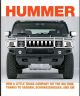 Gm Hummmer Friction Series